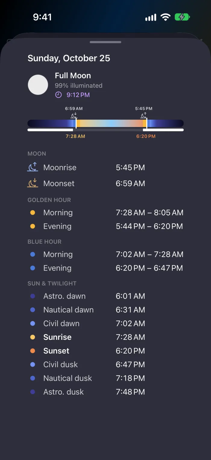 LightPlan day details for 25 October: moonrise and moonset, morning and evening golden hour and blue hour, and every stage of twilight
